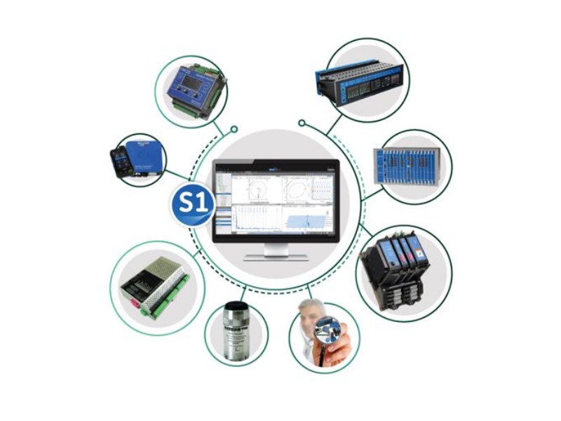 Bently Nevada -- Monitoring Systems